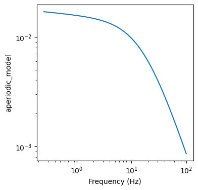 ../_images/examples_basic_functionality_28_0.png