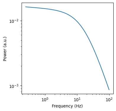 ../_images/examples_basic_functionality_31_1.png