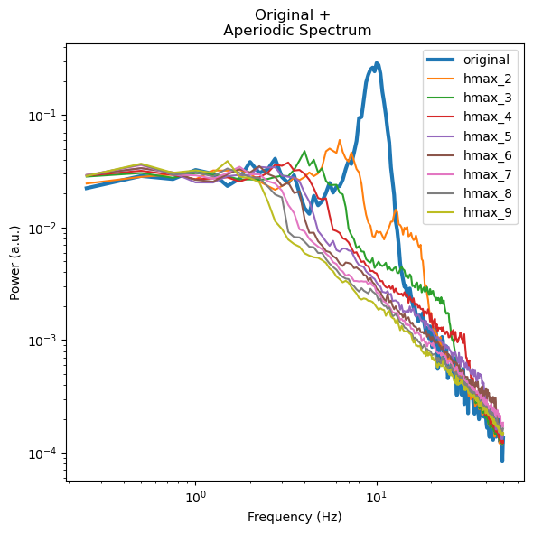 ../_images/examples_hset_optimization_13_0.png