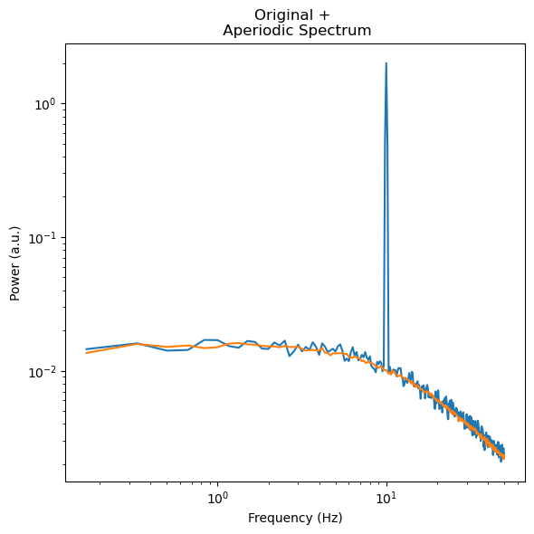 ../_images/examples_hset_optimization_3_1.png