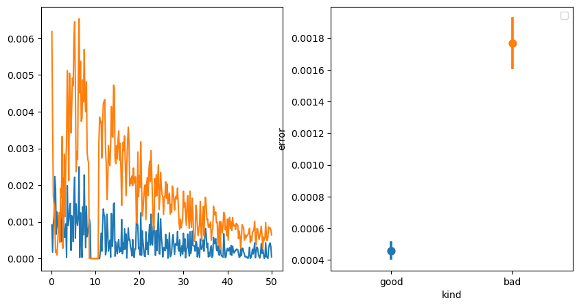 ../_images/examples_hset_optimization_9_2.png