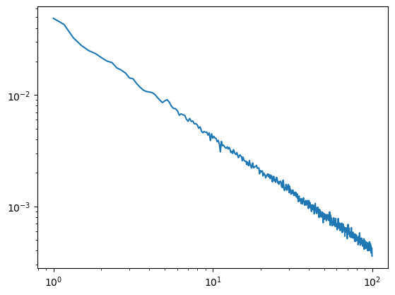 ../_images/examples_improving_irasa_models_5_1.png