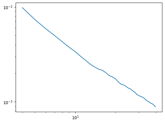 ../_images/examples_improving_irasa_models_7_1.png