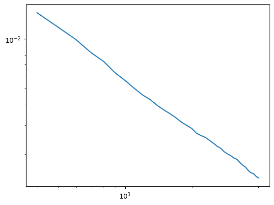 ../_images/examples_improving_irasa_models_8_1.png